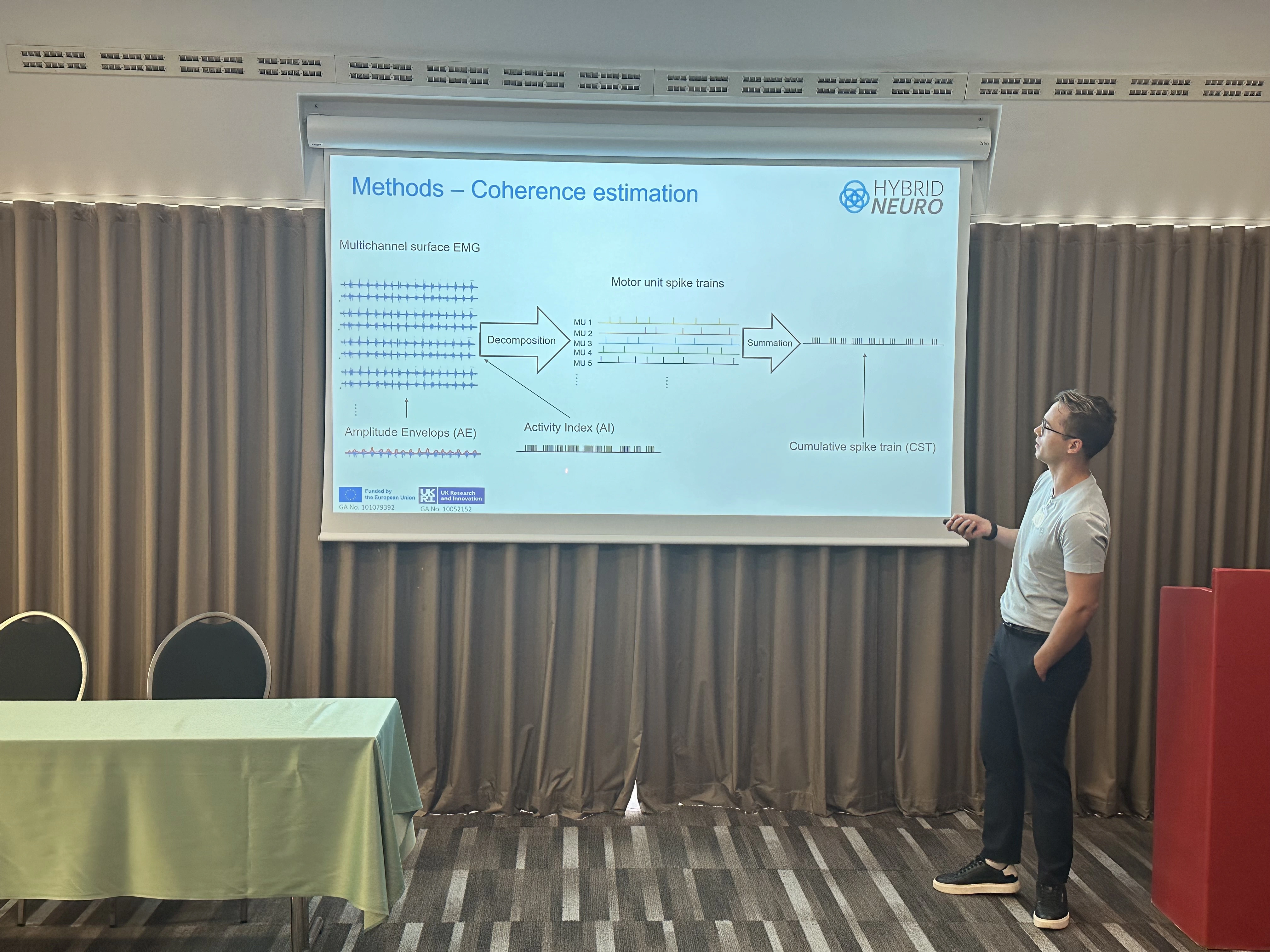 HybridNeuro at the International Electrotechnical and Computer Science Conference ERK 2024