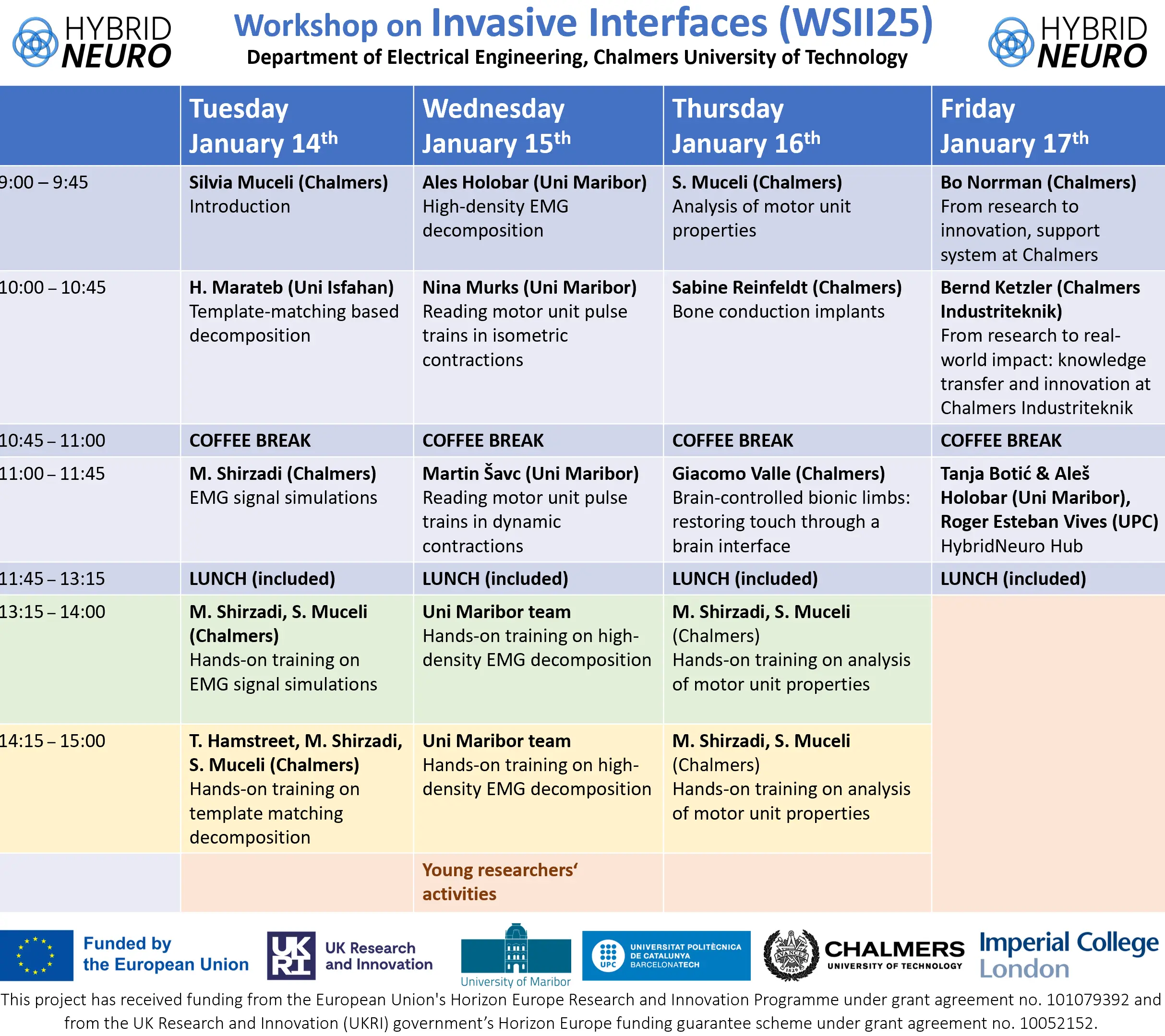 Workshop Chalmers Schedule