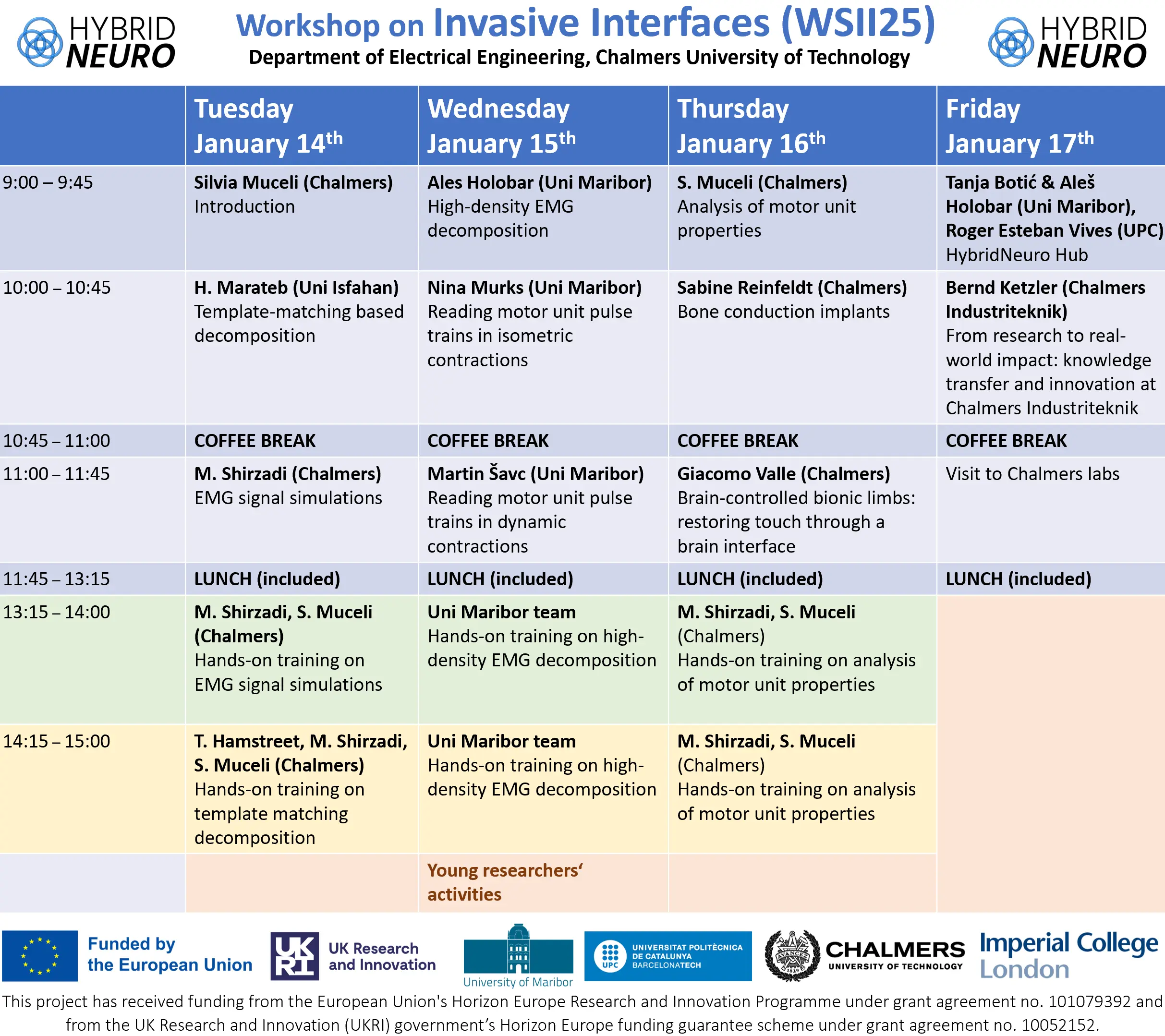 Workshop Chalmers Schedule